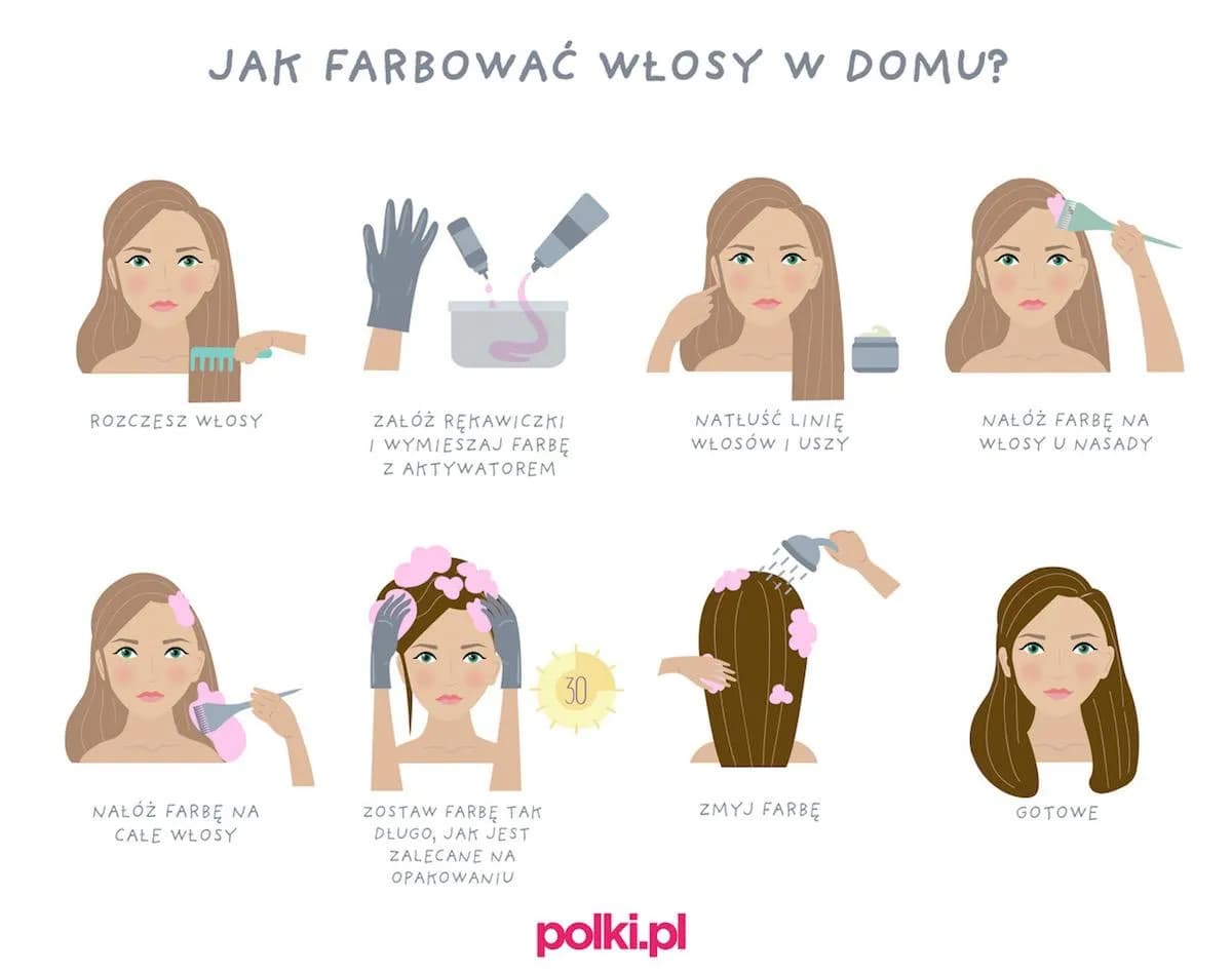 Co ile farbować włosy, aby uniknąć ich uszkodzenia i zachować blask?